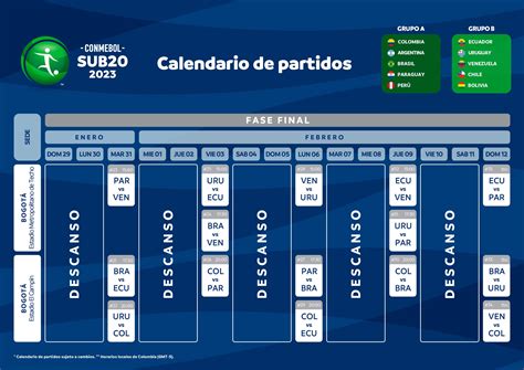 sudamericano sub 20 2023 hexagonal